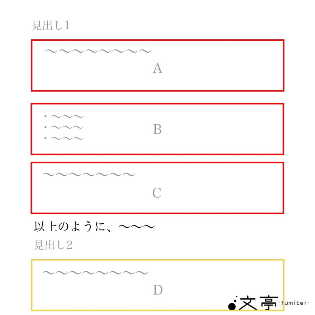 以上の用法