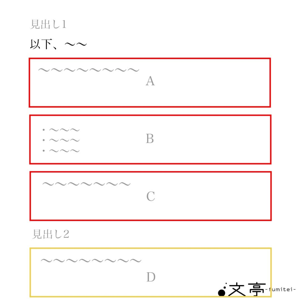 以下の用法