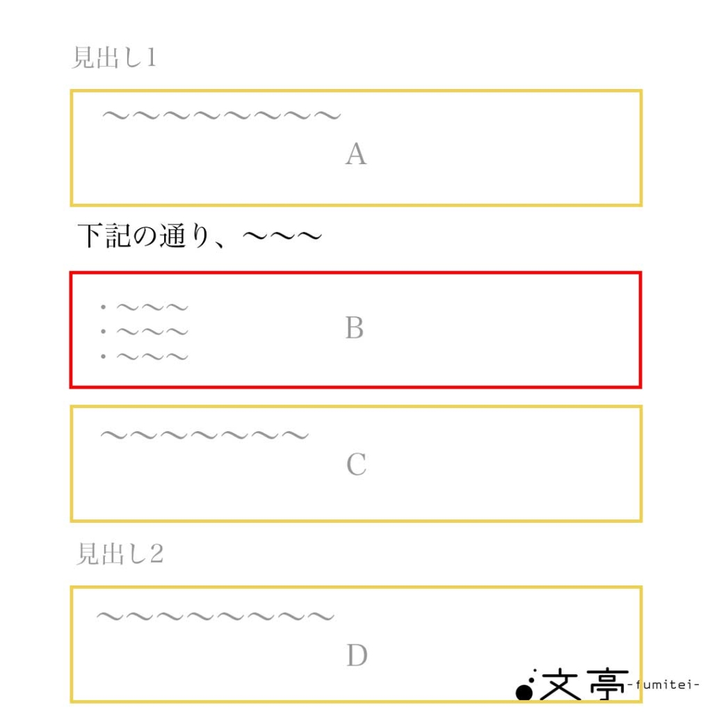 下記の用法