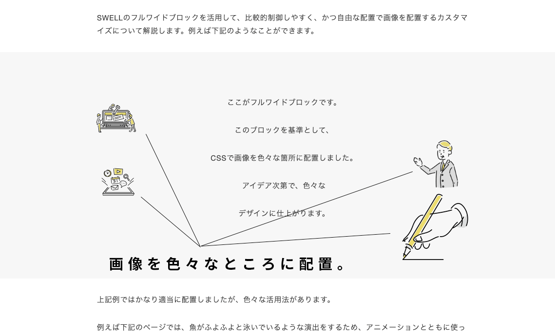 SWELLフルワイドブロック内の自由な位置に画像を配置する 文章教室「文亭（ふみてい）」
